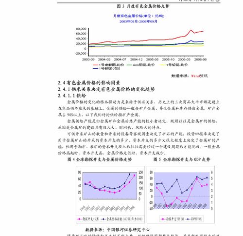 川財證券 科技行業(yè)日報 關(guān)注國產(chǎn)軟件行業(yè)投資機(jī)會 行業(yè)分析 慧博投研資訊